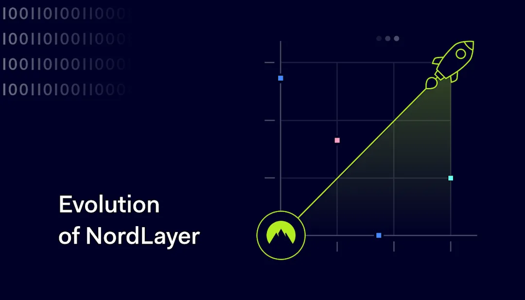 Get Started With Nordlayer Nordlayer Get Started With Nordlayer Nordlayer