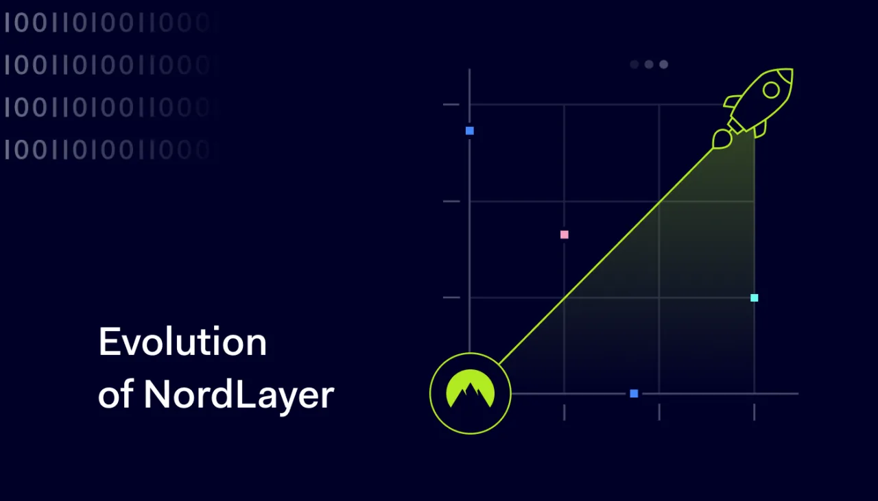 The Evolution of NordLayer for Enhanced Online Safety 1400x800