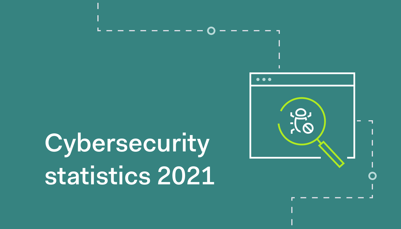 Most Important Cybersecurity Statistics From 2021 | NordLayer