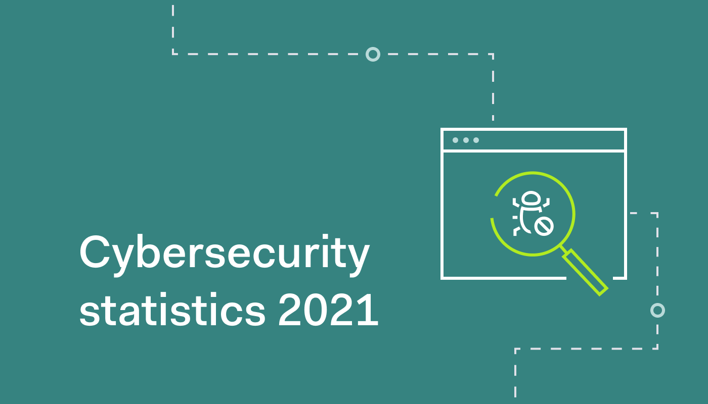 Cybersecurity statistics 2021