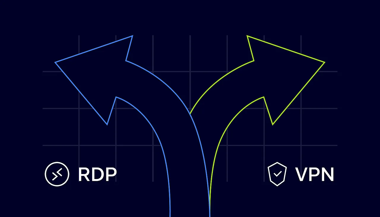 Vpn Rdp Connection VPN vs RDP: what should a business choose? | NordLayer Blog
