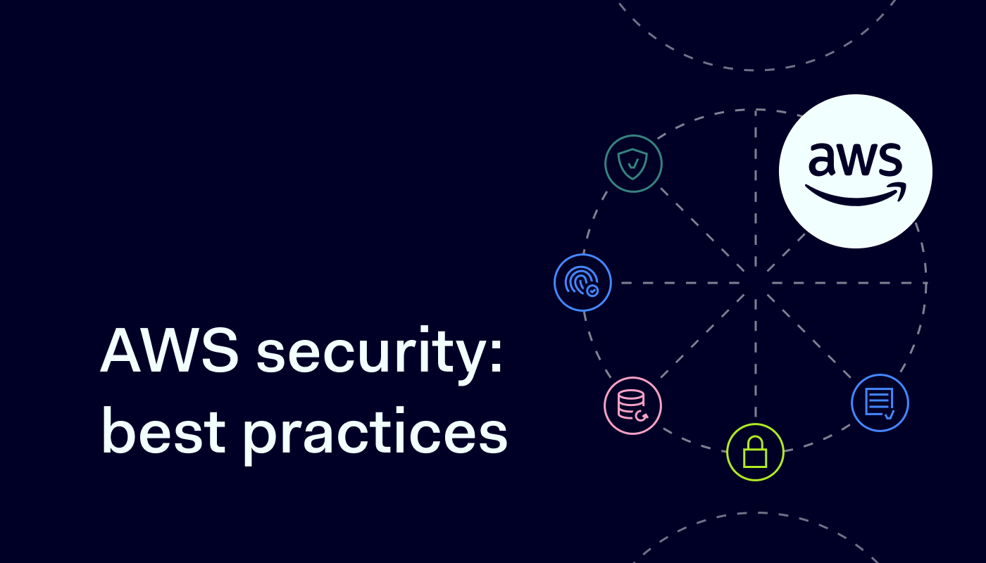 AWS Security Best Practices blog cover