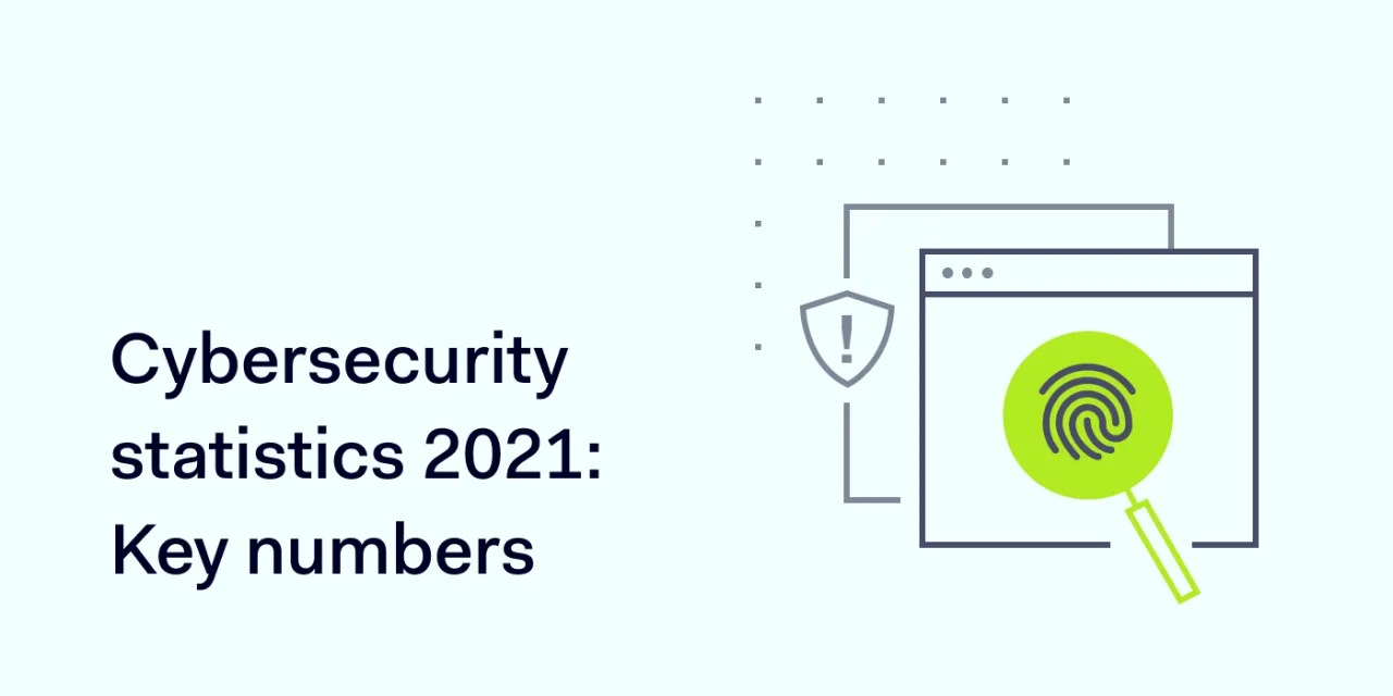 Cybersecurity statistics 2021: Key numbers