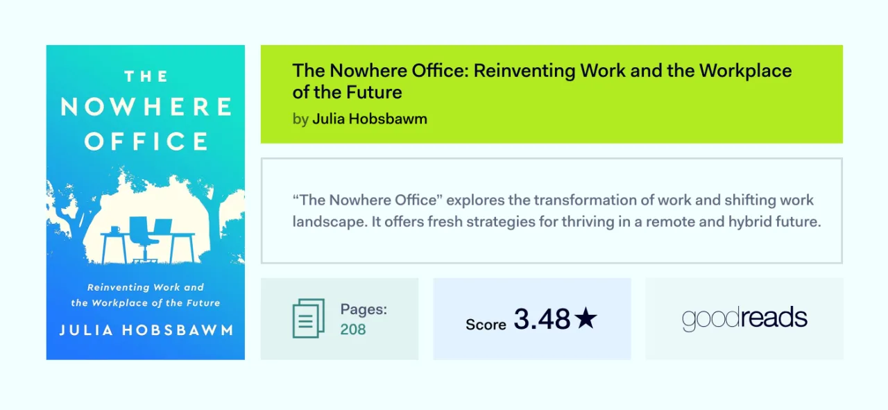 The Nowhere Office Reinventing Work and the Workplace