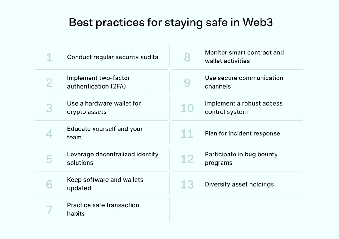 Web3 Security for Business: Risks and Strategies | NordLayer