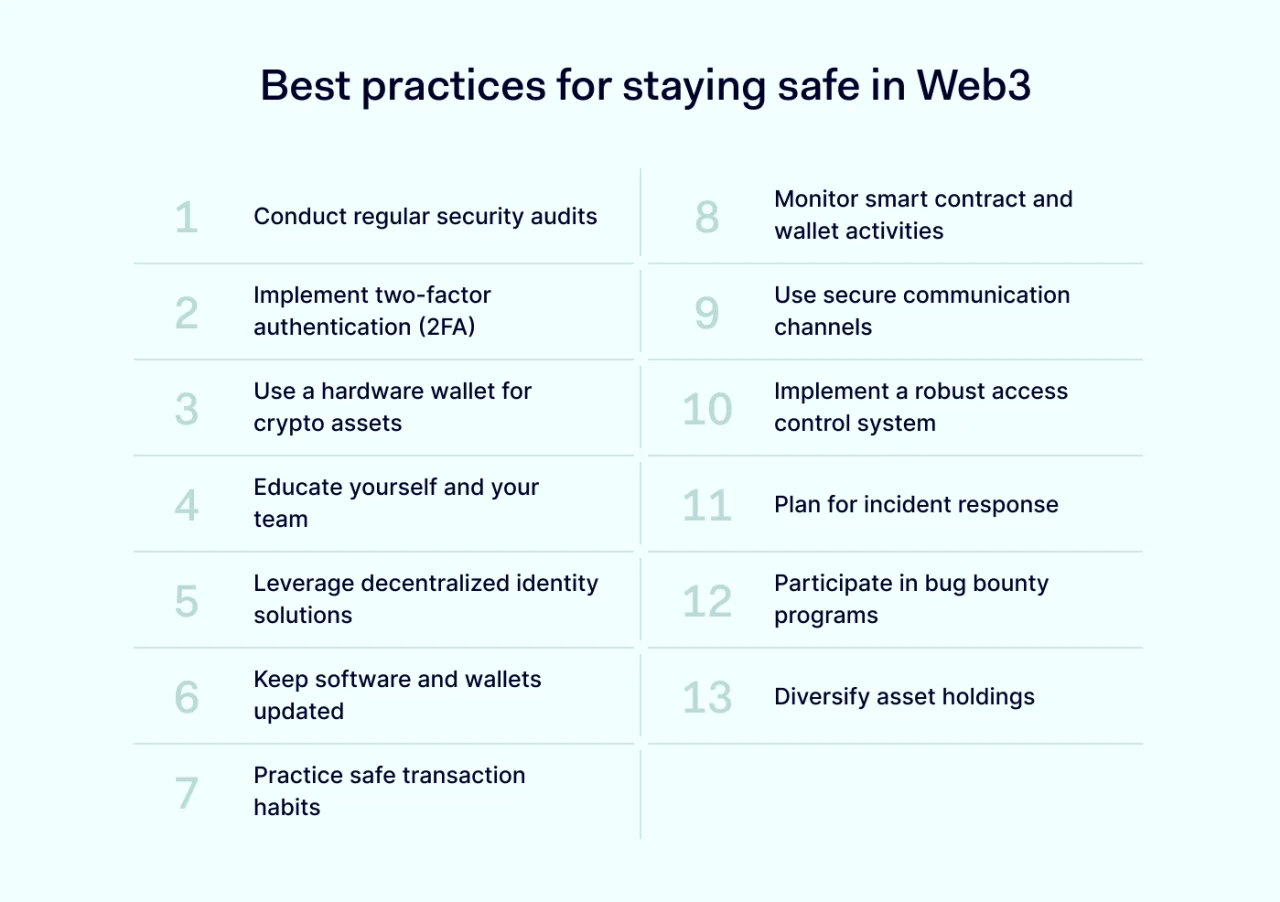 Web3 security best practices