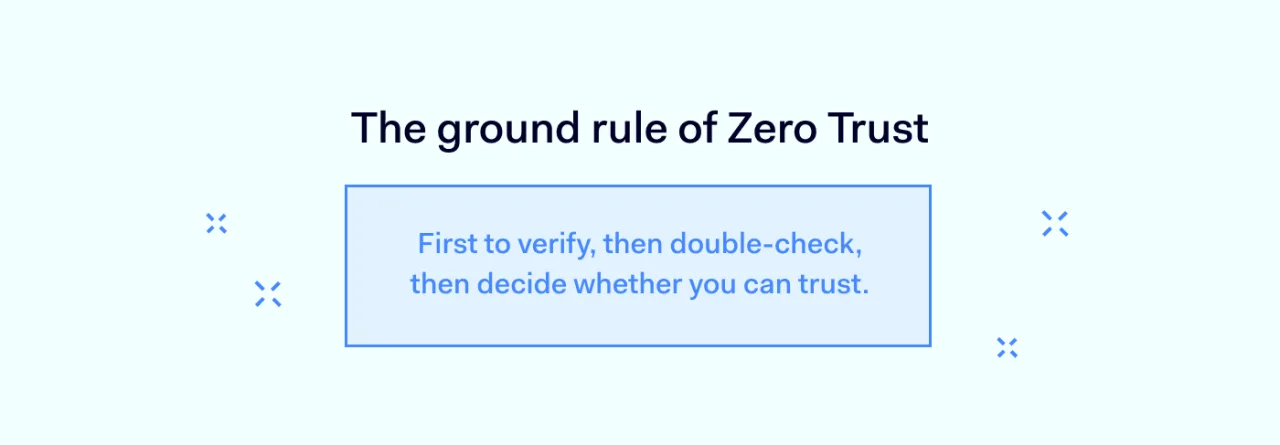 Advancements in zero trust security