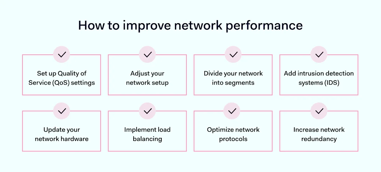 Network Optimization: 8 Ways to Improve Network Performance