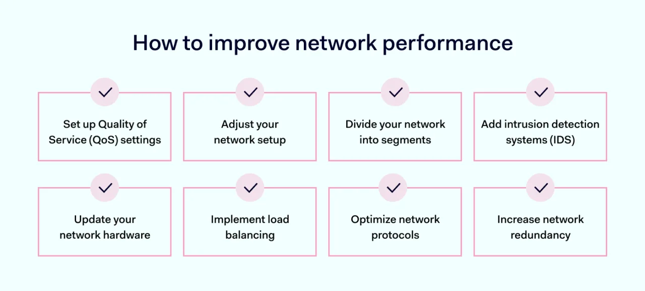 How to improve network performance