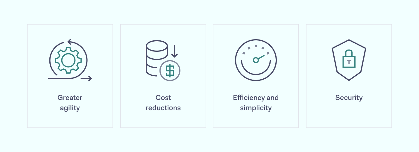List of migration to cloud benefits List of migration to cloud benefits
