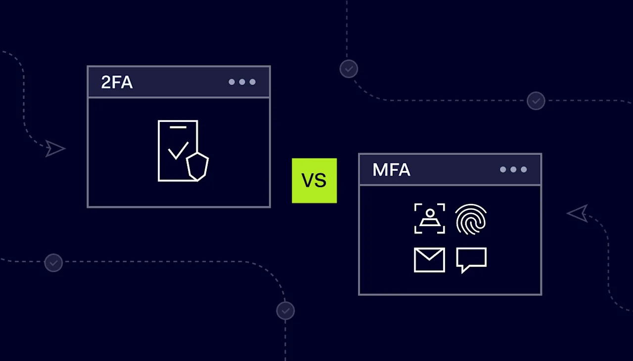 MFA vs 2FA: What’s the difference? | NordLayer Blog
