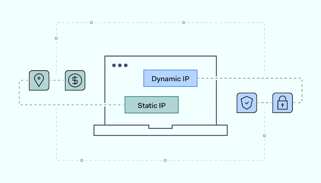 What is Static IP? How it differs from Dynamic IP? NordLayer Blog