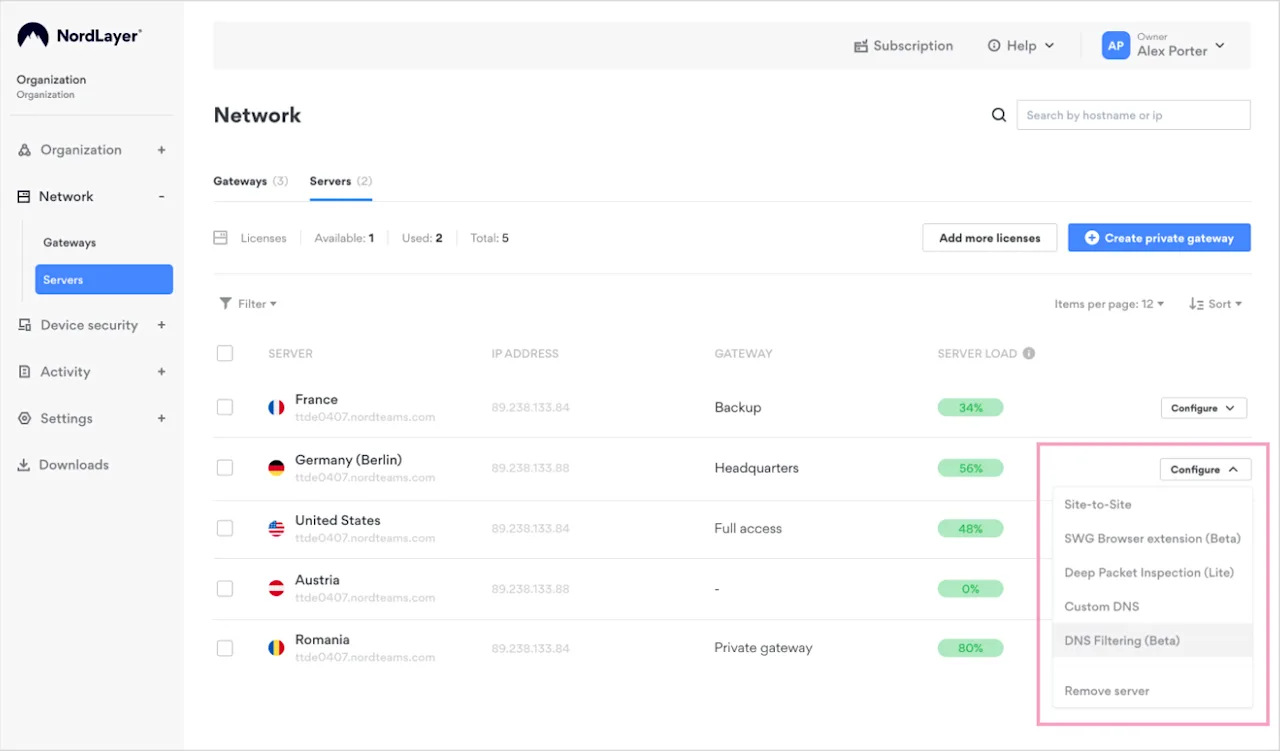 NordLayer Control Panel_DNS filtering