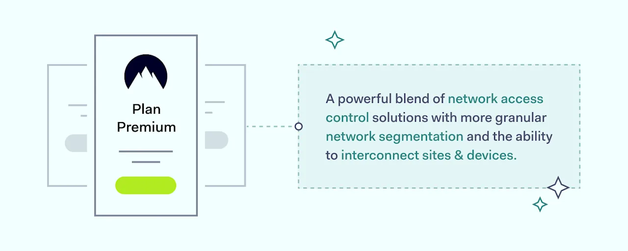 Plan banner Premium 1400x560