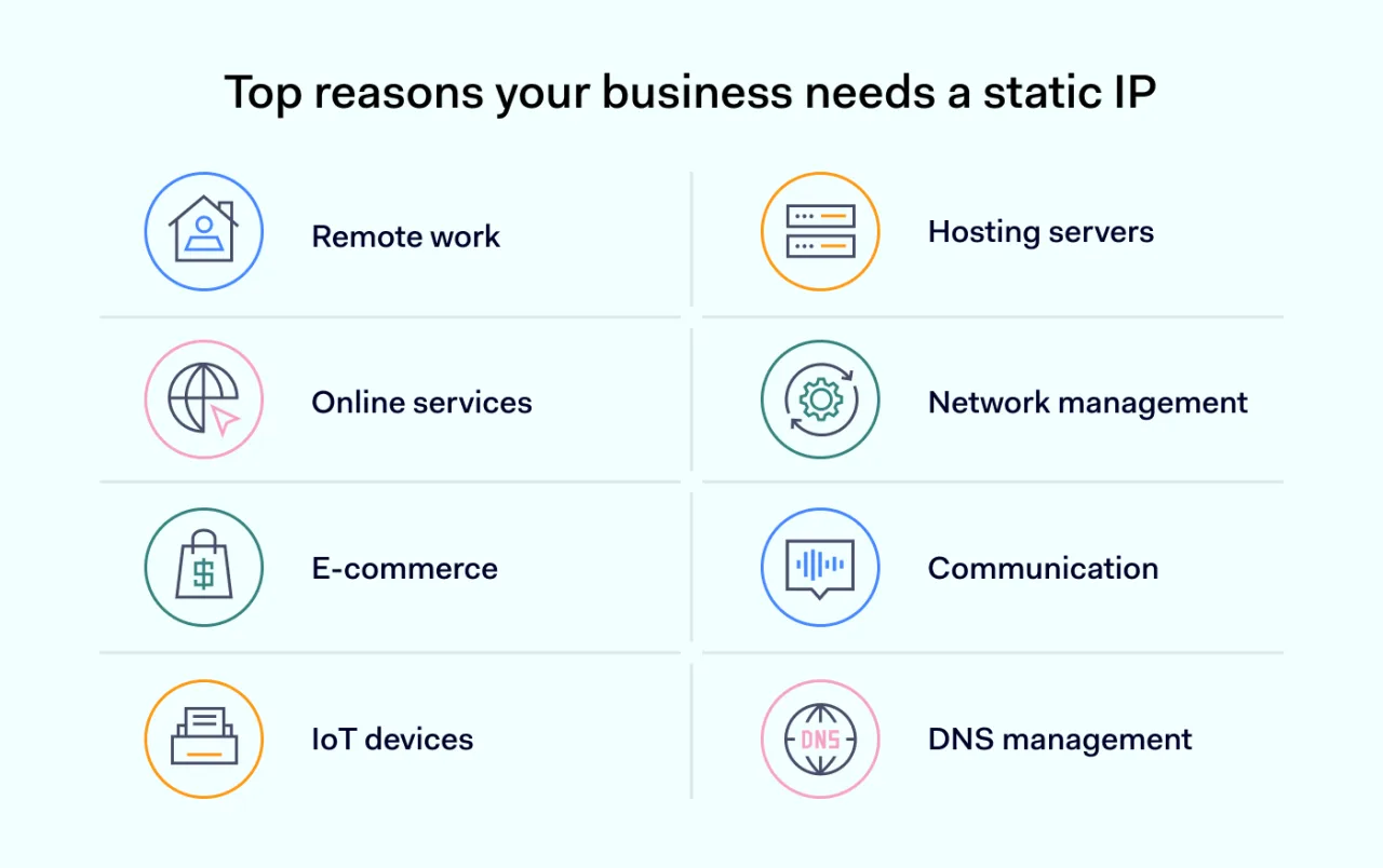 Top reasons your business needs a static IP 