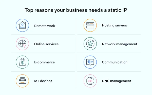 How to set up a static IP address for businesses | NordLayer