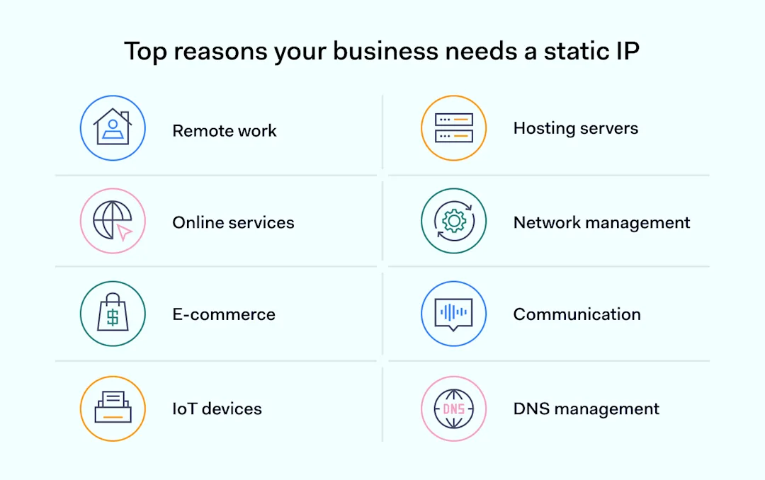 How to set up a static IP address for businesses | NordLayer