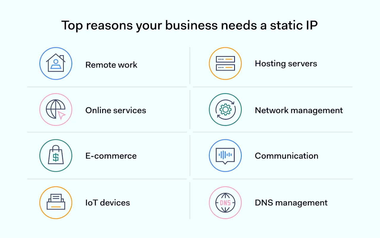 Top reasons your business needs a static IP