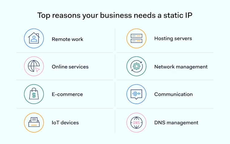 How to set up a static IP address for businesses | NordLayer