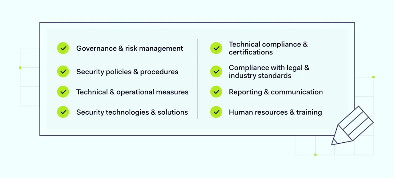 NIS2 compliance checklist