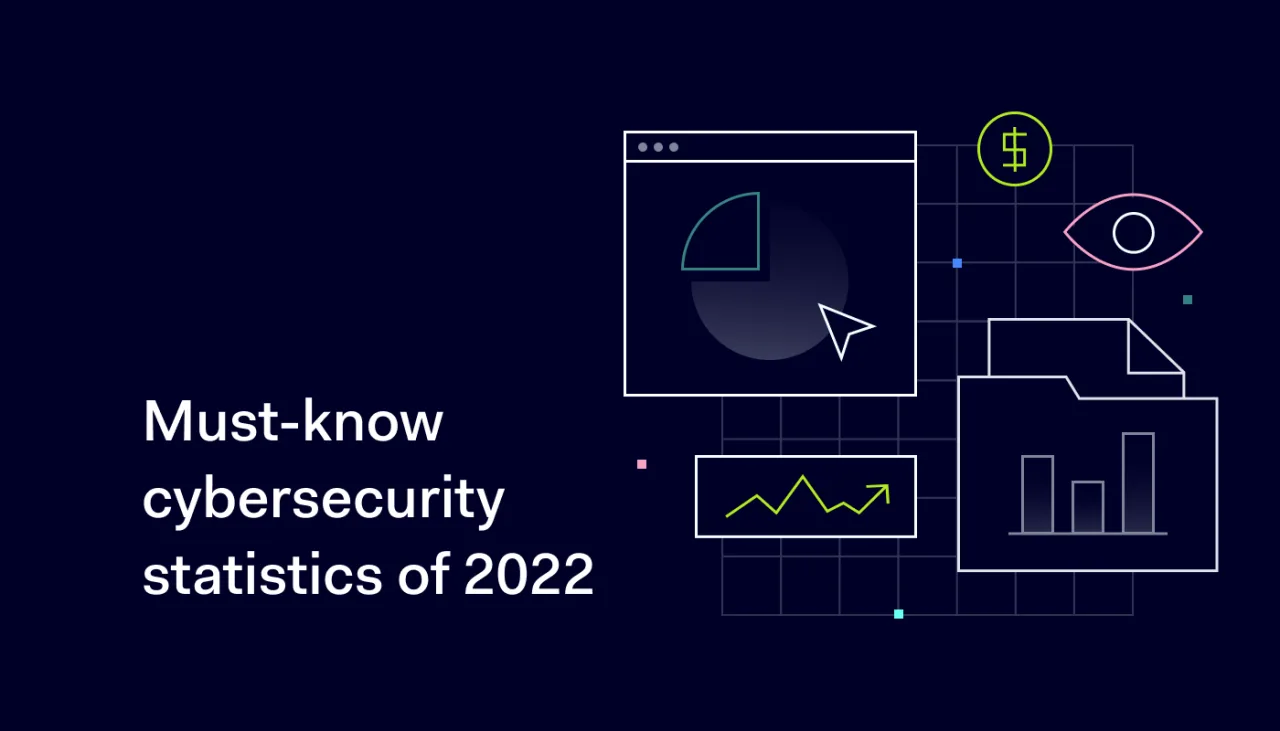 Cybersecurity statistics for 2022 cover 