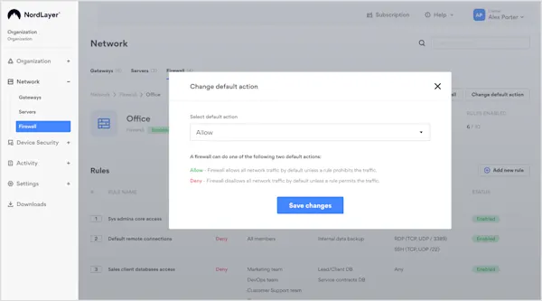 What is an access control list (ACL)? | NordLayer