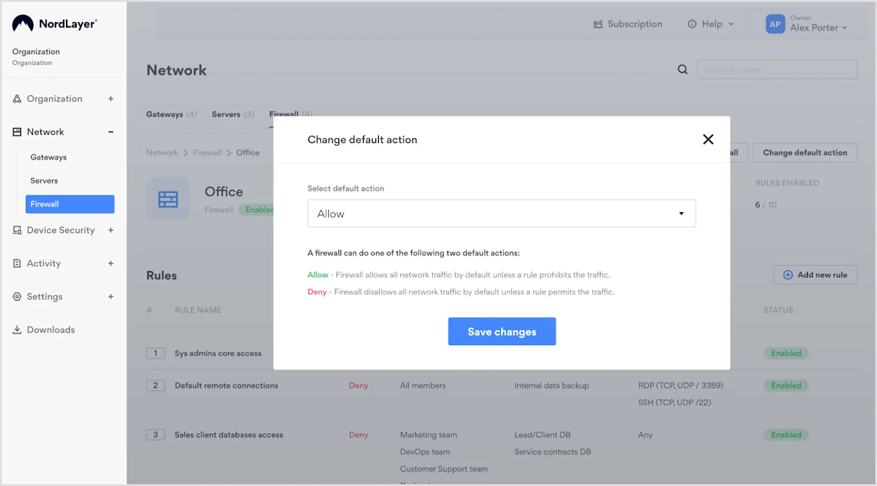 What is an access control list (ACL)? | NordLayer