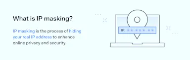 How to hide your IP addresses (IP masking)? | Nordlayer Blog