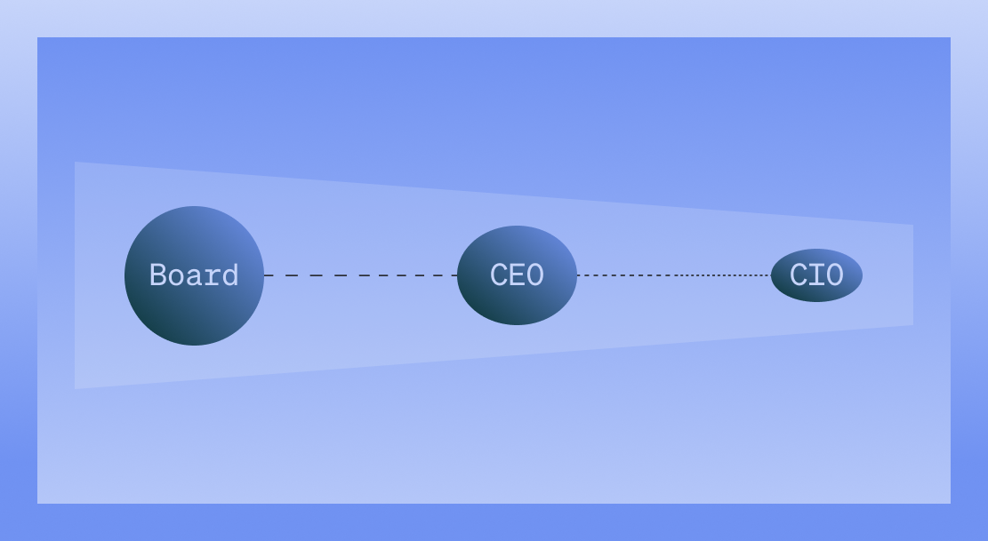 CIO Report blog 1 image