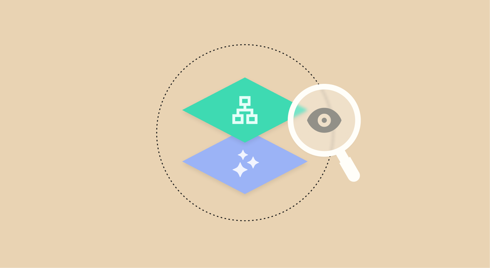 What is AI semantic observability? Concepts, architecture, and rollout guide