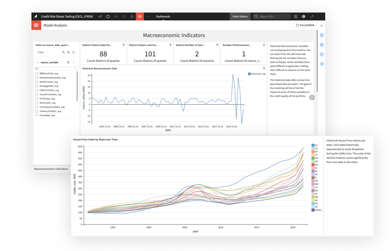 Accelerate Regulatory Modeling Exercises & Ad-Hoc Analyses