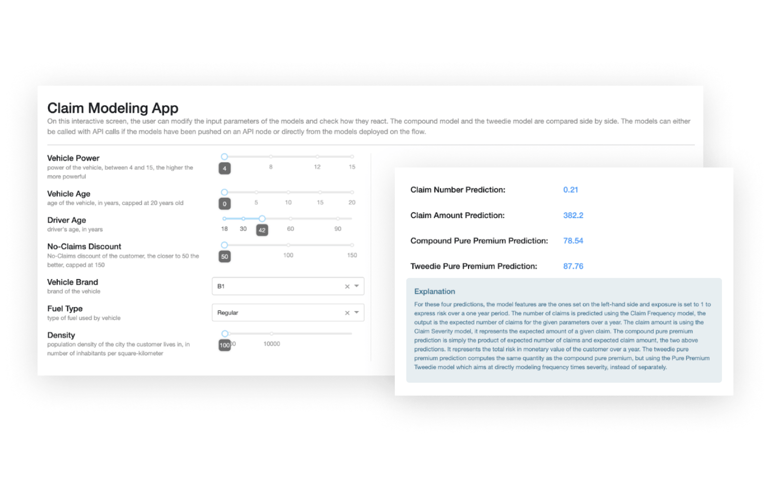 Improve Existing Pricing Strategies