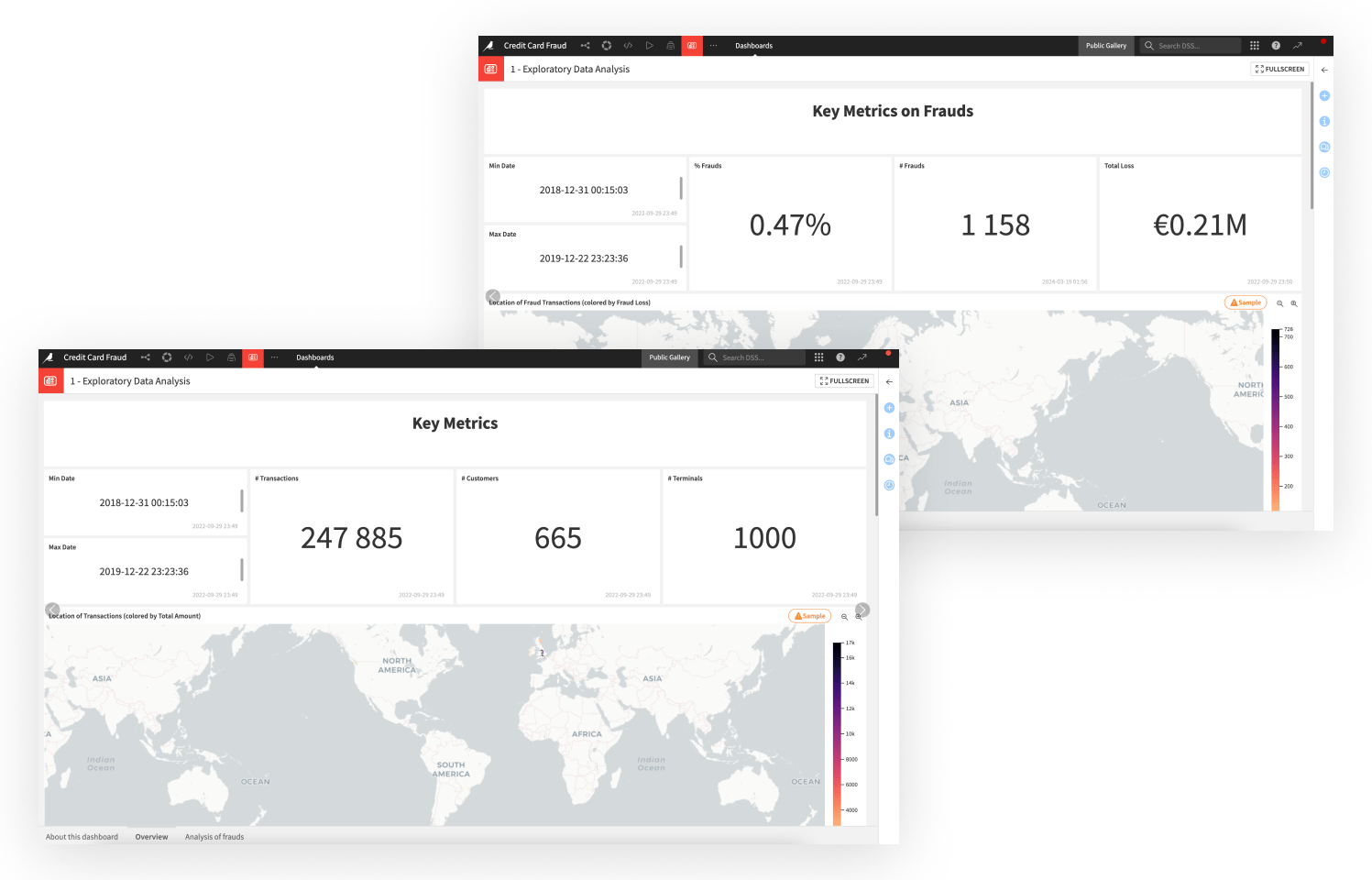 Simplify Data Integration & Exploration