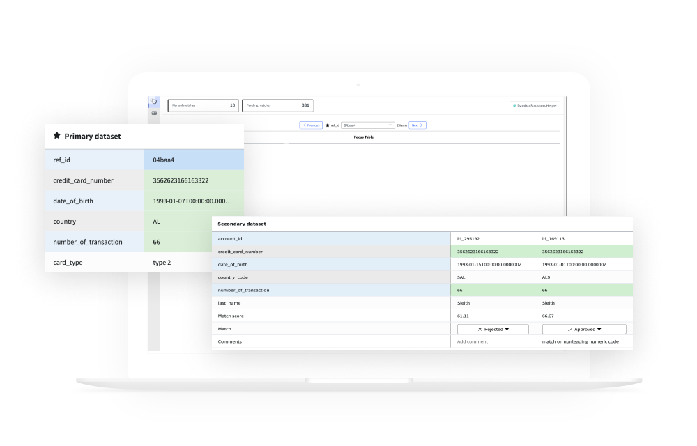Bring Your Process Experts in the Matching Cycle