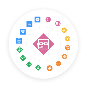 Create and control AI agents at scale with Dataiku