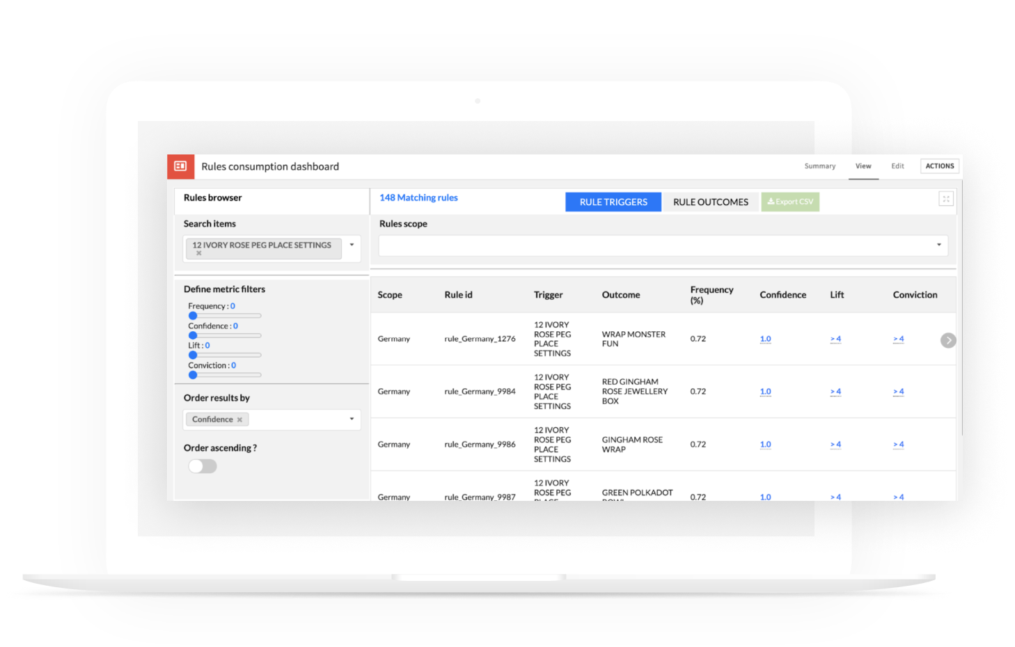 Identify Product Associations