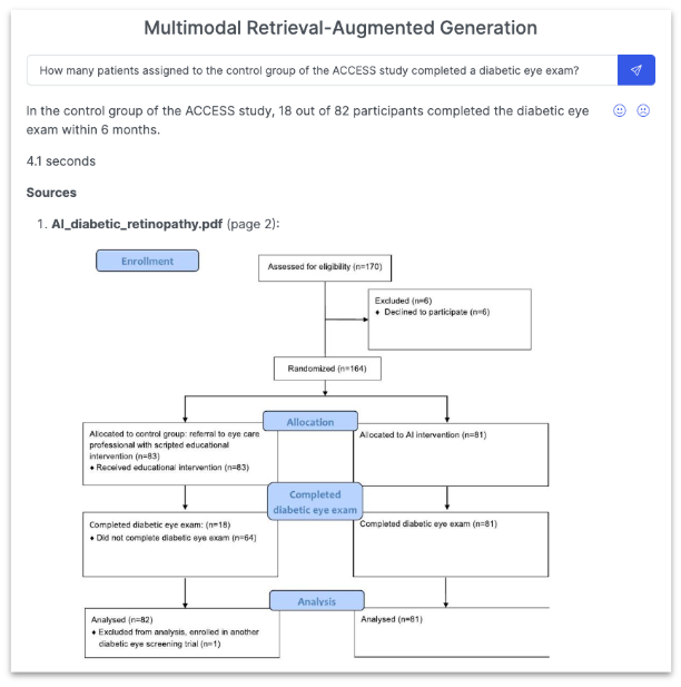 Screenshot of the web application included in the Dataiku example project