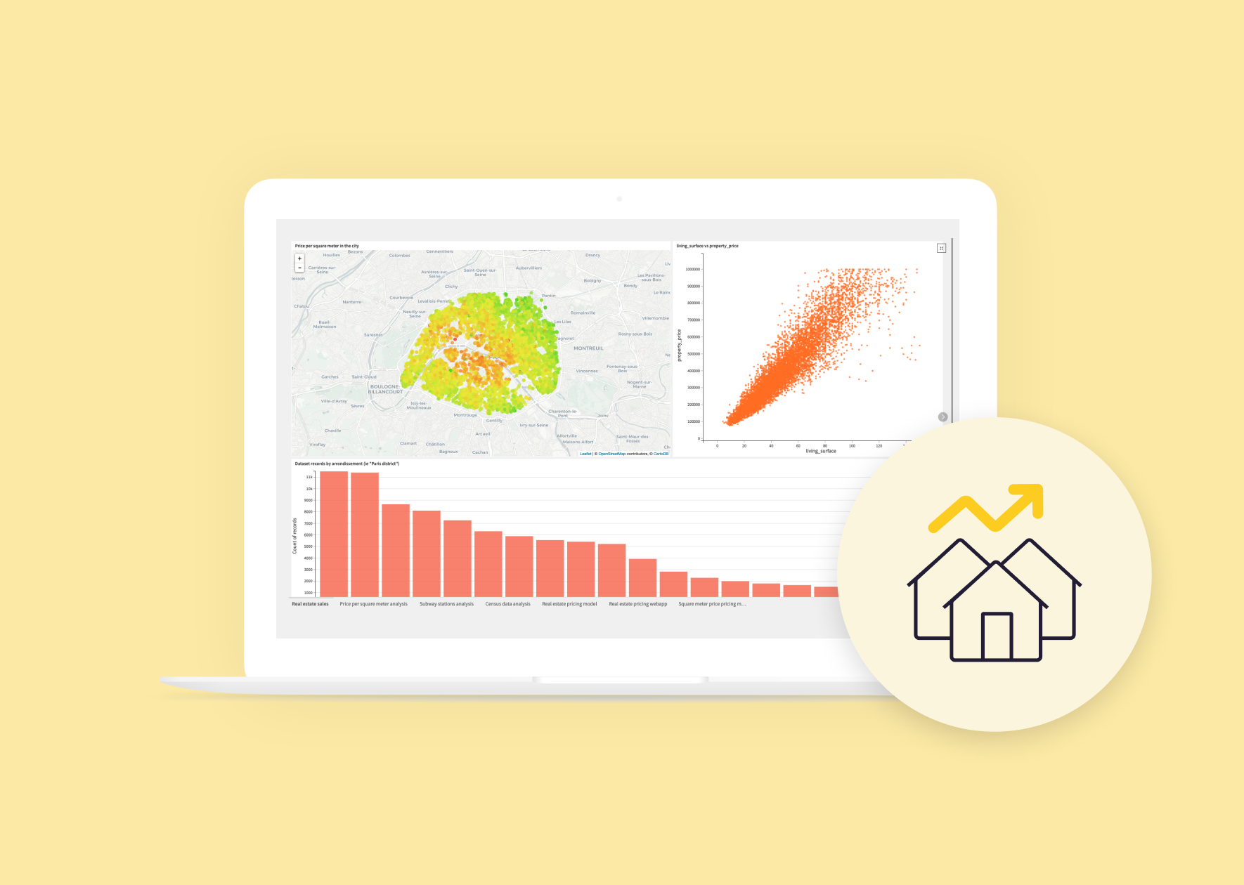 Predict Real Estate Pricing With Machine Learning