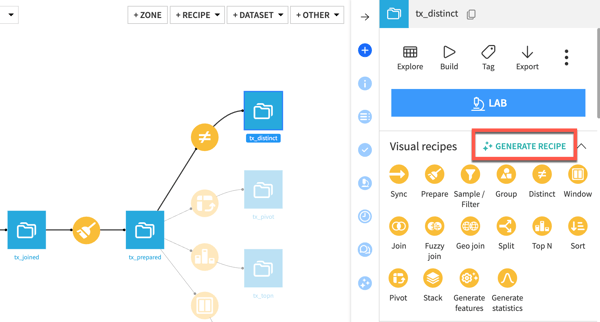 Fan favorite: "Generative recipe"