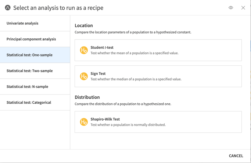 Statistics recipe: Unleash the power of EDA - 2