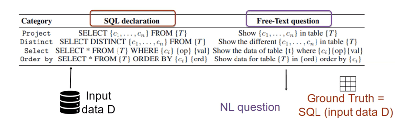 SQL to the rescue? - 1