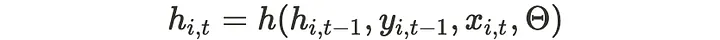 DeepAR Network parameter equation