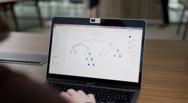 Self-service analytics: Keys for execution