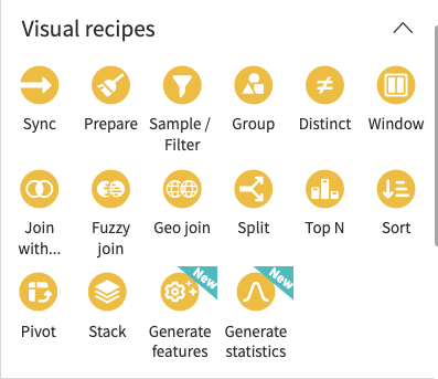 Visual recipes in Dataiku require no code to set up.