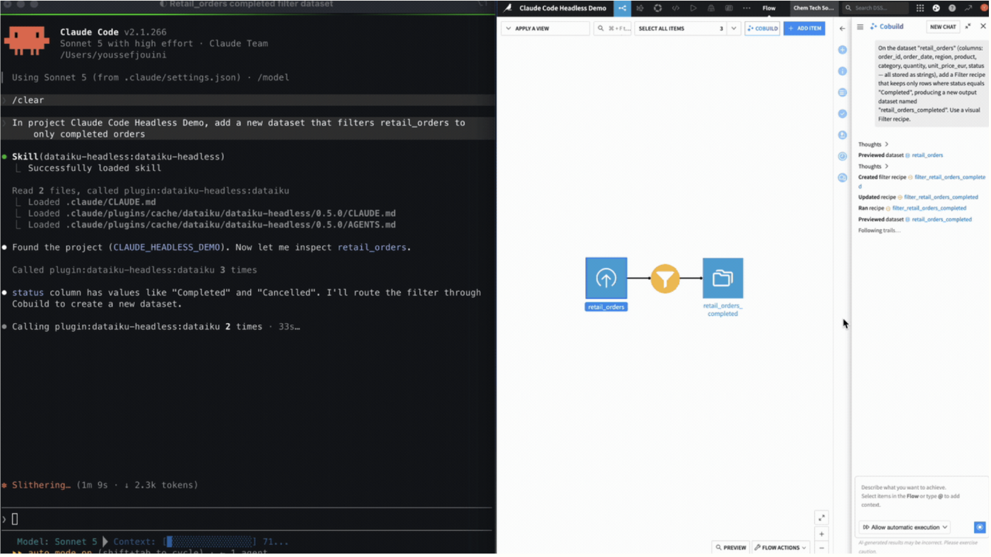 Cobuild Headless - Work where your technical teams already are