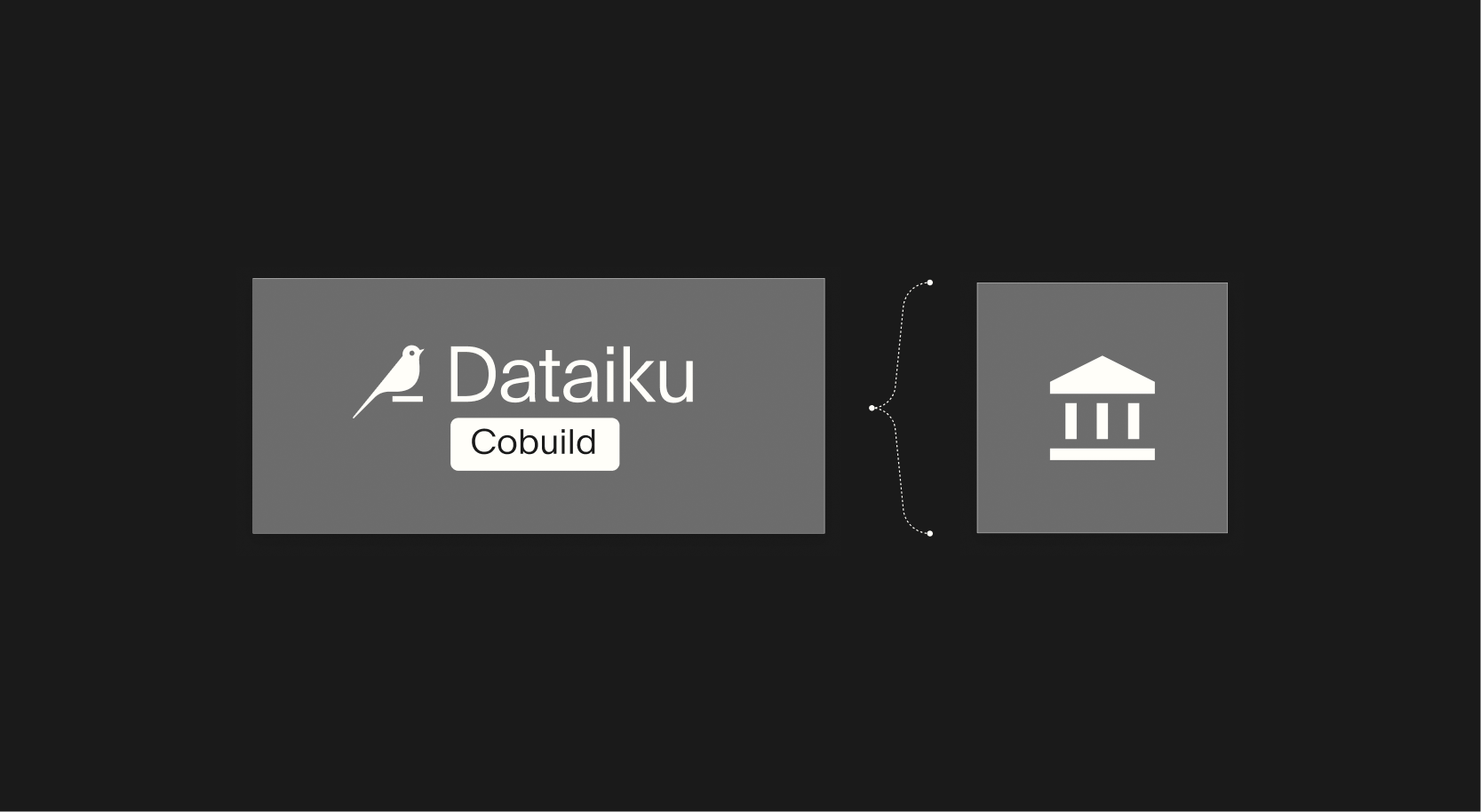 You don't need to code. You need Cobuild.