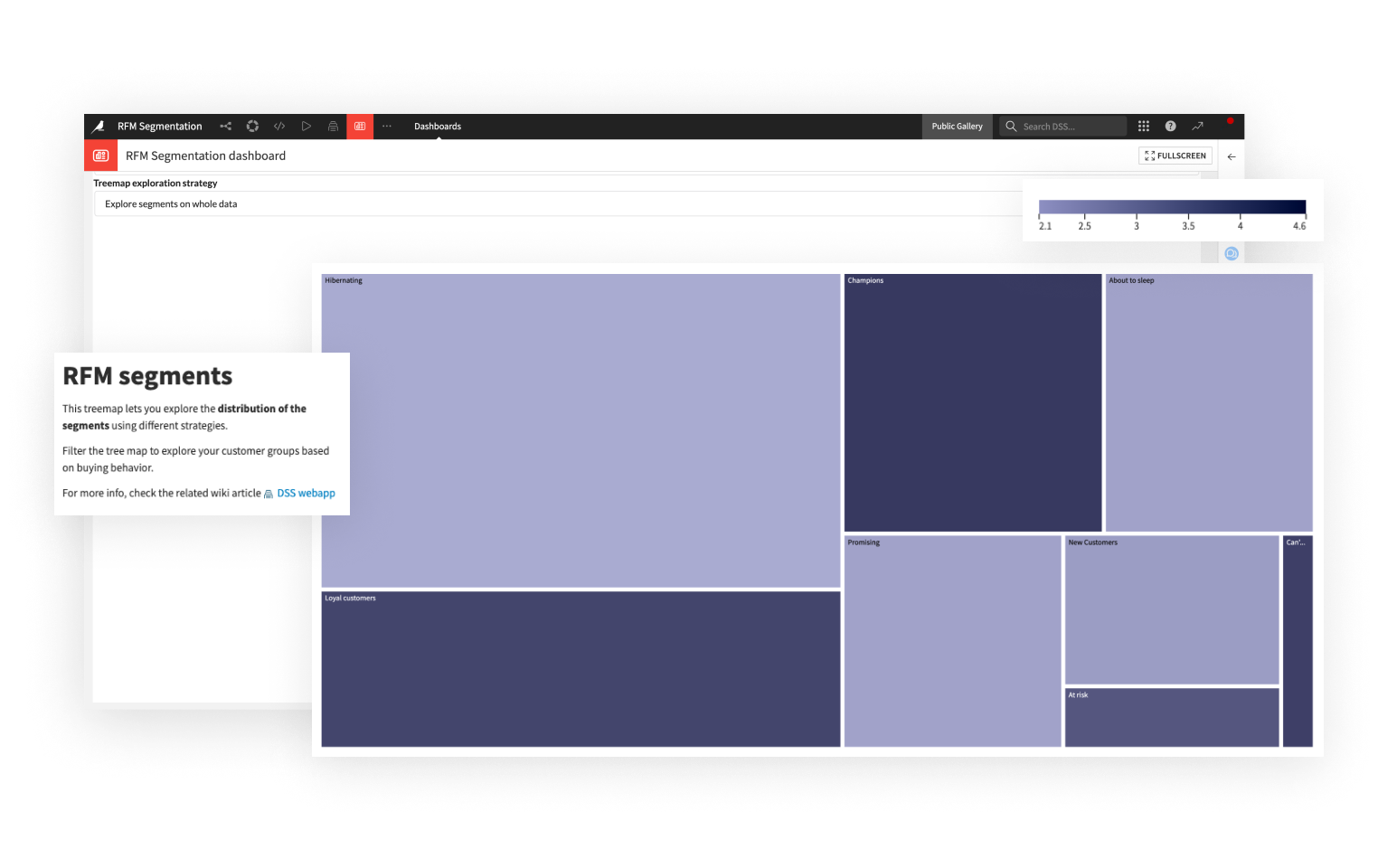 Interact Dynamically With Segmentation Data