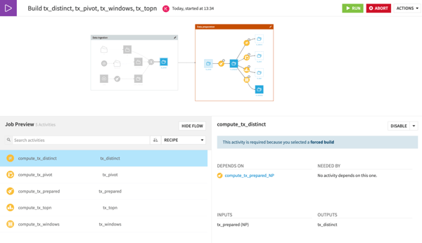 Best remix: "Build flow zone from scenarios"