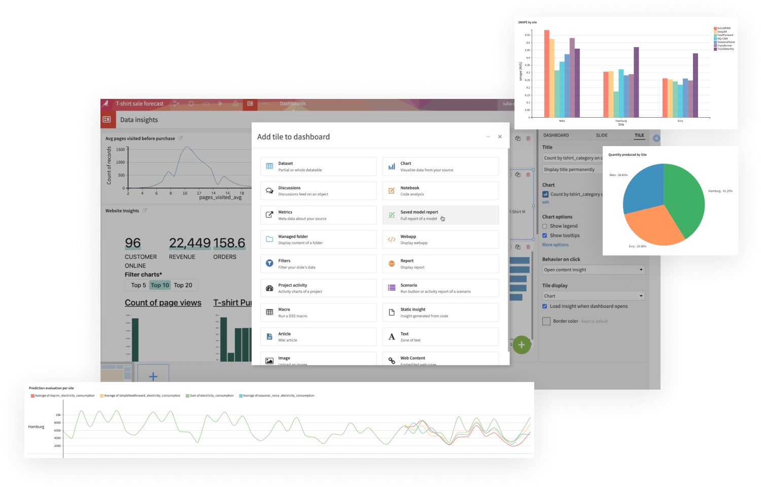 Empower%20Teams%20With%20Dashboards.png