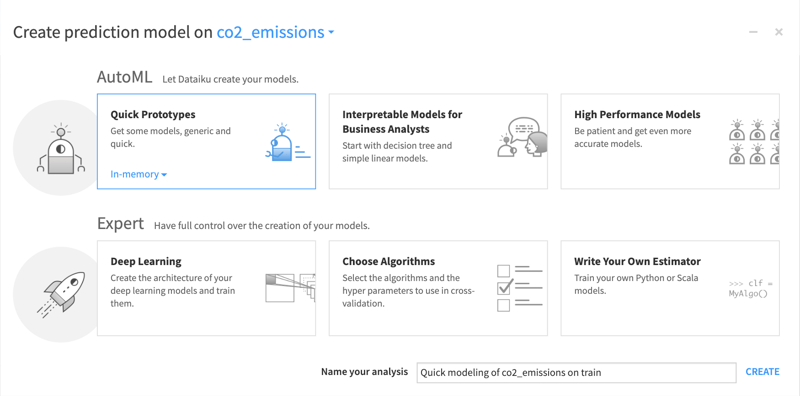 From analytics to AutoML to Generative AI, We meet you where you are (Plus, upskilling is inherent!)